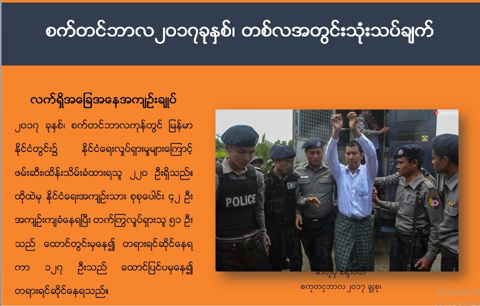 Cover myanmar