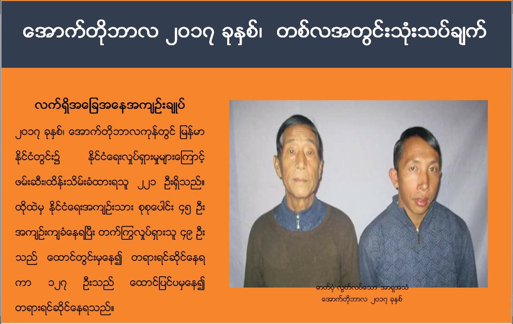 Cover burmese