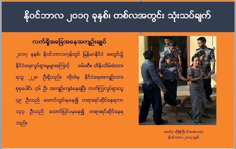 myanmar cover