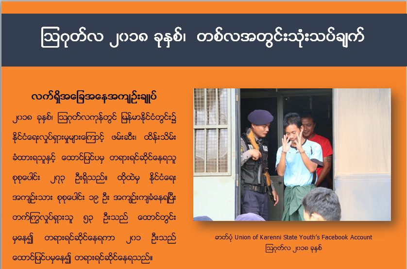 Cover burmese