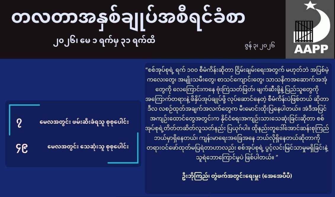 ⁨၂၀၂၆၊ မေ တလတာအနှစ်ချုပ်အစီရင်ခံစာ