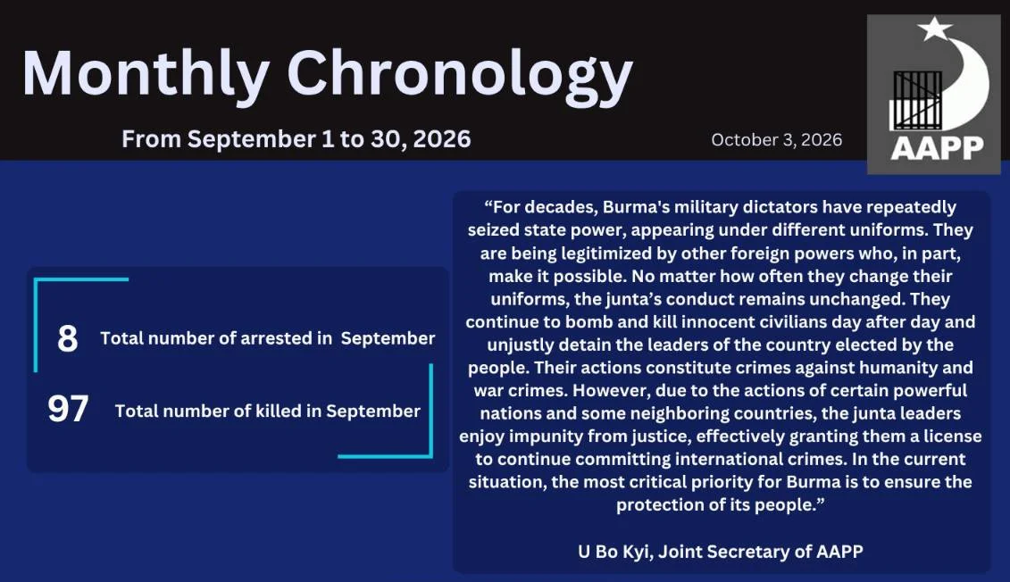 ⁨September, 2026 Monthly Chronology